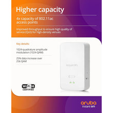 Buy Aruba,HPE Networking Instant On AP22D WiFi 6 Access Point – 2x2 Indoor Wireless, Smart Mesh Support, Single-Room Coverage (S1U77A) [Power Source Not Included] - Gadcet UK | UK | London | Scotland | Wales| Near Me | Cheap | Pay In 3 | Network Cards & Adapters