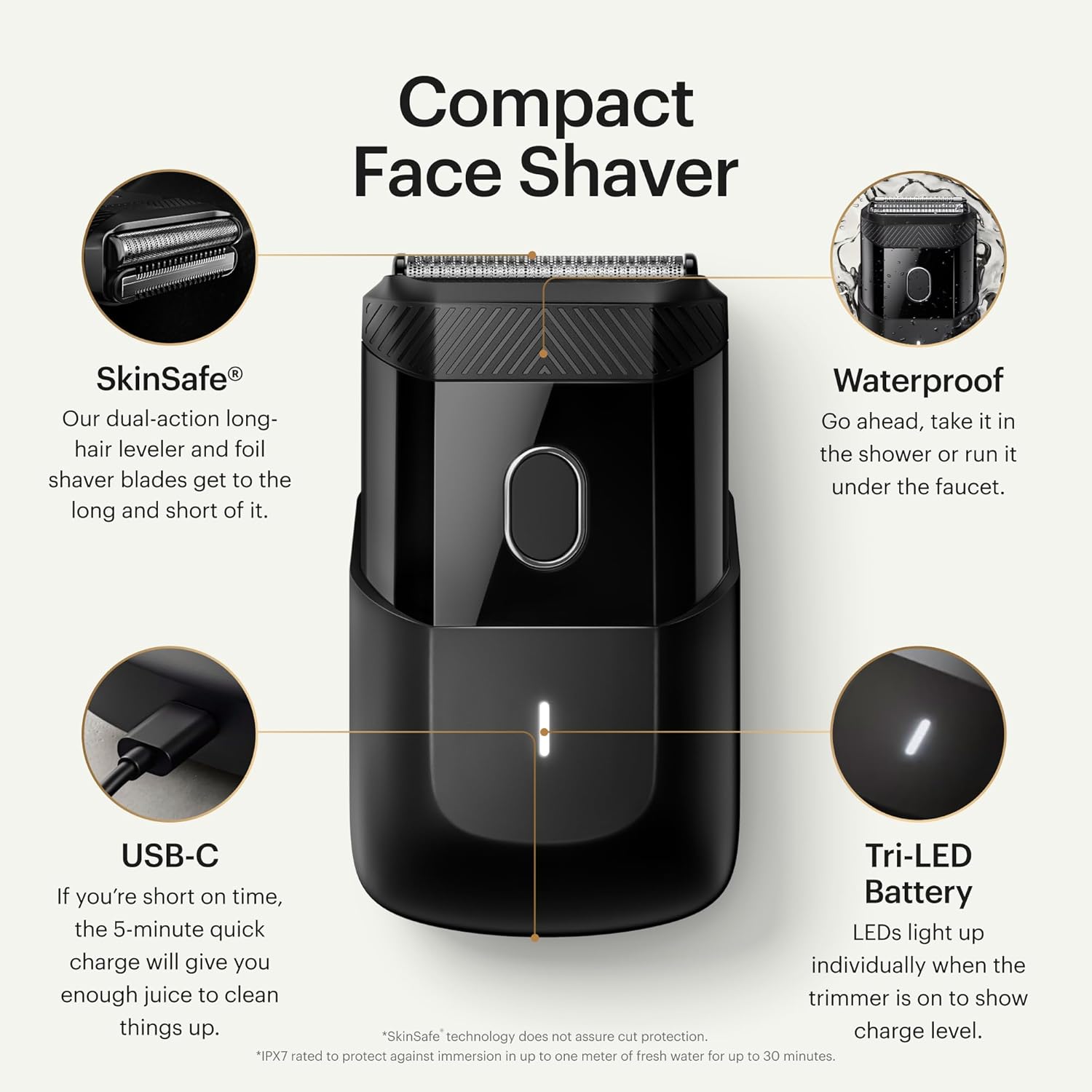 Buy Manscaped,Manscaped Refining The Gentleman Handyman Compact Face Shaver – Portable Cordless Electric Razor, USB-C Rechargeable, Long-Hair Leveler & Foil Blades - Gadcet UK | UK | London | Scotland | Wales| Near Me | Cheap | Pay In 3 | Electric Razors