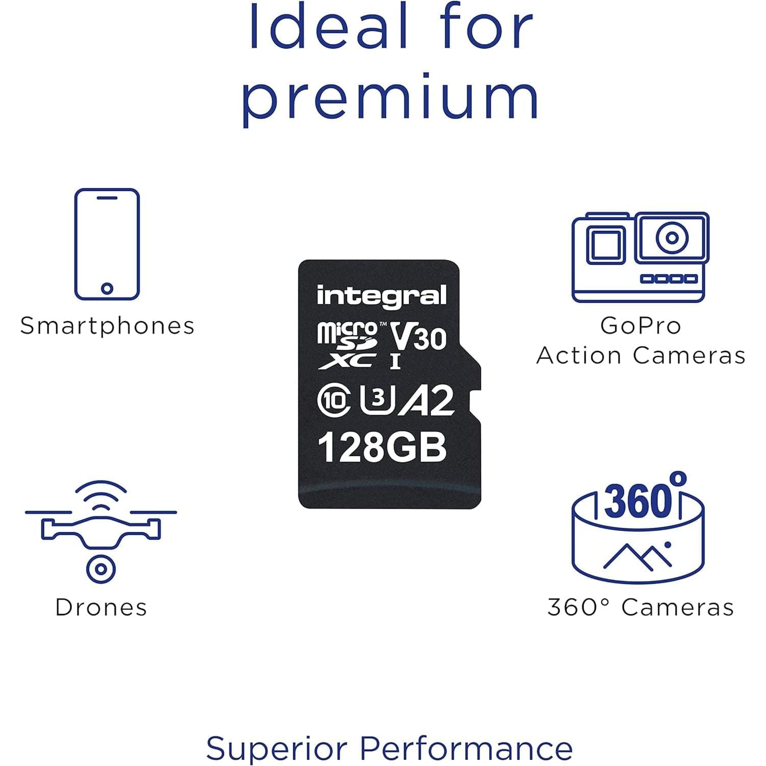 Buy Integral,Integral 128GB Micro SD Card 4K Video Read Speed 180MB/s and Write Speed 90MB/s MicroSDXC A2 C10 U3 UHS-I 180-V30 Our Fastest Ever High Speed Micro SD Memory Card - Gadcet UK | UK | London | Scotland | Wales| Near Me | Cheap | Pay In 3 | Flash Memory Cards