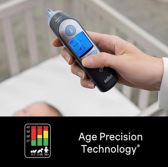 Buy Braun,Braun ThermoScan 7 Ear thermometer - Age Precision Technology - Colour-coded Digital Display - Baby and Infant Friendly - Gadcet UK | UK | London | Scotland | Wales| Near Me | Cheap | Pay In 3 | Thermometer