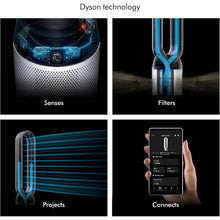Dyson Purifier Cool PC1 Purifying Fan