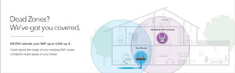 Buy NETGEAR,NETGEAR WiFi Booster Range Extender | WiFi Extender Booster | WiFi Repeater Internet Booster | Covers up to 1000 sq ft and 15 devices | AC750 (EX3700) - Gadcet UK | UK | London | Scotland | Wales| Ireland | Near Me | Cheap | Pay In 3 | Network Cards & Adapters