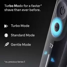 Buy Braun,Braun Series 7 Electric Shaver 72-G1200S (Wet & Dry) - Gadcet UK | UK | London | Scotland | Wales| Near Me | Cheap | Pay In 3 | Foil Electric Razors