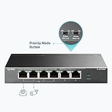 Buy TP-Link,TP-Link 6-Port TL-SF1006P Switch - Gadcet UK | UK | London | Scotland | Wales| Ireland | Near Me | Cheap | Pay In 3 | Network Cards & Adapters
