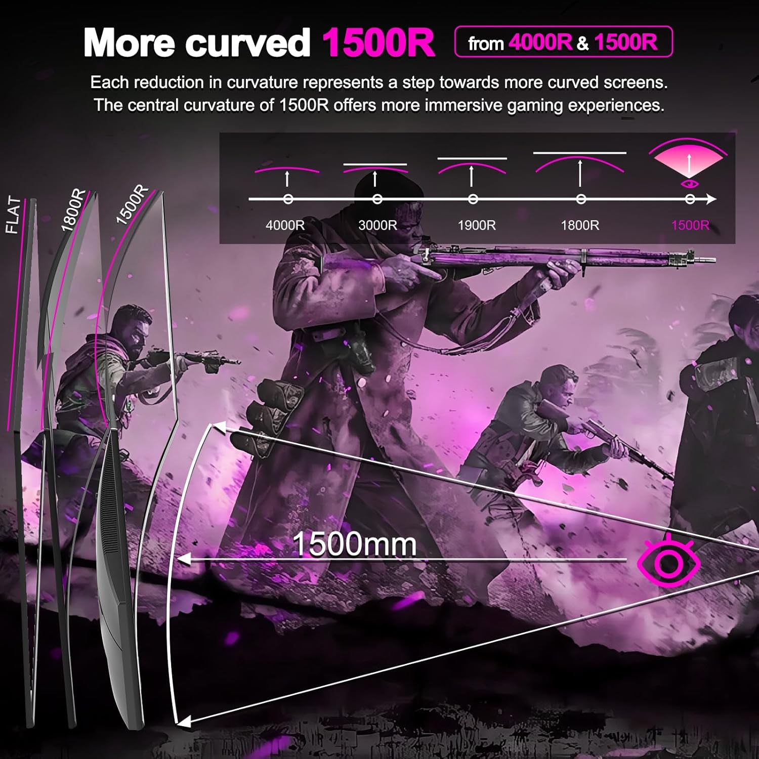 Buy MINIFIRE,MINIFIRE MFG27C1L 27-inch Curved 160Hz Full HD Gaming Monitor - Gadcet UK | UK | London | Scotland | Wales| Near Me | Cheap | Pay In 3 | Gaming Monitor