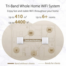 ASUS ZenWiFi XT8 AX6600 Whole-Home Tri-Band Mesh WiFi 6 System (2 Pack) – White