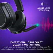 Buy Turtle Beach,Turtle Beach Stealth 700 Wireless Gaming Headset – Black – 80hr Battery, Bluetooth, Dual Transmitters, 60mm Speakers – For PS5, PS4, PC & Mobile - Gadcet UK | UK | London | Scotland | Wales| Near Me | Cheap | Pay In 3 | Headphones & Headsets