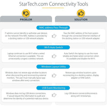 Buy StarTech.com,StarTech.com USB-C & USB-A Hybrid Docking Station – Dual 4K 60Hz, 100W Power Delivery, Thunderbolt Compatible - Gadcet UK | UK | London | Scotland | Wales| Near Me | Cheap | Pay In 3 | Laptop Docking Stations