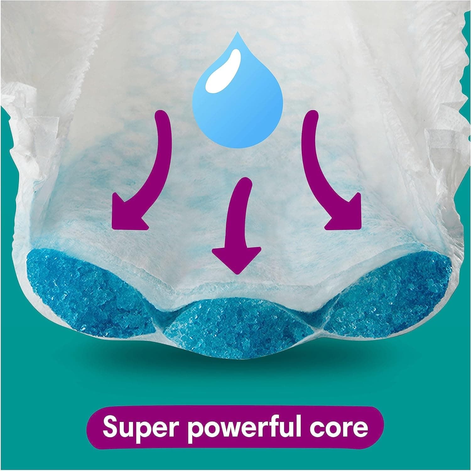 Buy Pampers,Pampers Premium Protection Nappy Pants Size 4, 54 Nappies, 9kg - 15kg, Jumbo+ Pack, Pampers Comfort & Protection In Easy-on Pants - Gadcet UK | UK | London | Scotland | Wales| Ireland | Near Me | Cheap | Pay In 3 | Health & Beauty