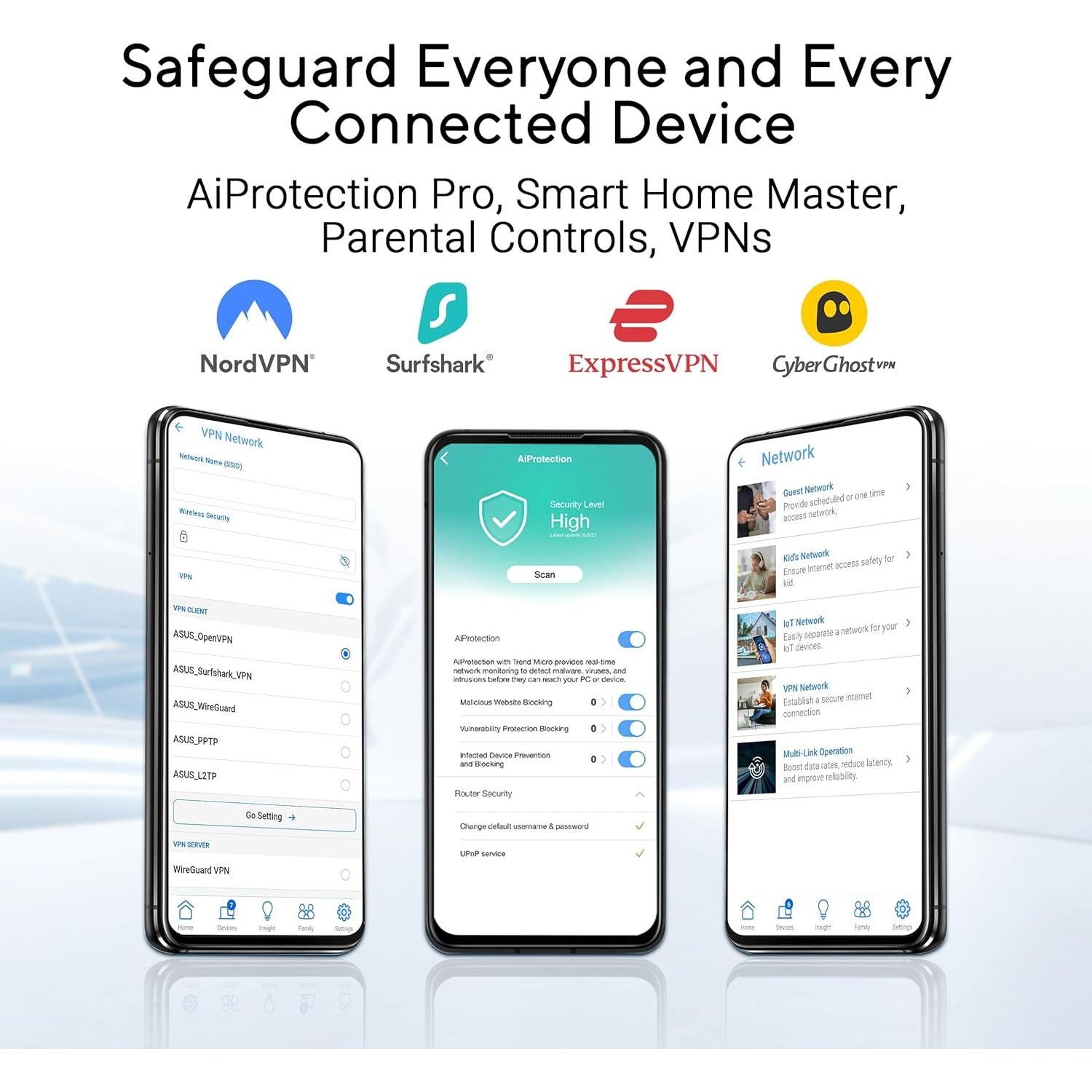 Buy ASUS,ASUS RT-BE86U BE6800 Dual-Band WiFi 7 Router – 4096-QAM, MLO, AiMesh, VPN & Network Security, Guest Network Pro - Gadcet UK | UK | London | Scotland | Wales| Near Me | Cheap | Pay In 3 | Wireless Routers