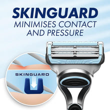 Buy Gillette,Gillette SkinGuard Sensitive Razor Blades Men, Pack of 8 Razor Blade Refills with Precision Trimmer, Fits Fusion Handles - Gadcet UK | UK | London | Scotland | Wales| Near Me | Cheap | Pay In 3 | Shaving & Grooming