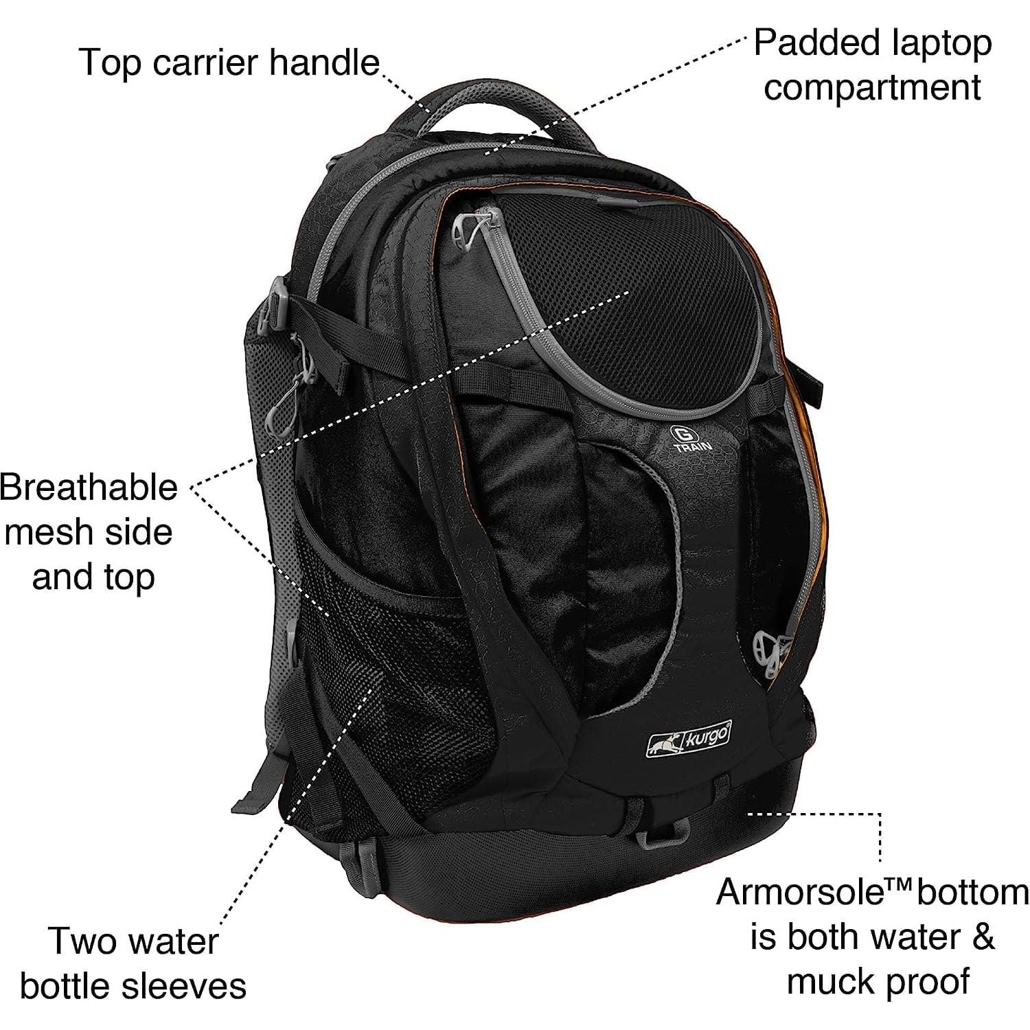 Buy Kurgo,Kurgo G-Train Pack, Carrier Backpack for Small Dogs and Cats, Ideal for Hiking or Travel, Waterproof Bottom, Black - Gadcet UK | UK | London | Scotland | Wales| Ireland | Near Me | Cheap | Pay In 3 | Apparel & Accessories