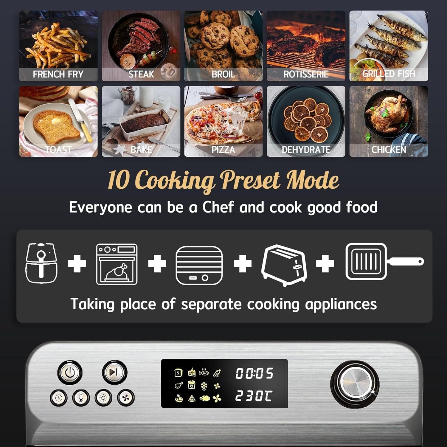 Buy HYSapientia,HYSapientia 24L Air Fryer Oven With Rotisserie Large XXL Digital Knob 1800W 10 in 1 airfryer Countertop Convection Mini Oven electric and grill, Double-layered Glass Door - Gadcet UK | UK | London | Scotland | Wales| Near Me | Cheap | Pay In 3 | AIR FRYER / GRILL