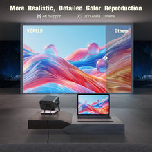 Buy VOPLLS,VOPLLS Smart 4K Projector - Netflix & Dolby Audio, 700 ANSI, Full HD 1080P, Auto Focus & Keystone, WiFi 6, Bluetooth, Portable, 60Hz for iOS/Android - Gadcet UK | UK | London | Scotland | Wales| Near Me | Cheap | Pay In 3 | Multimedia Projectors