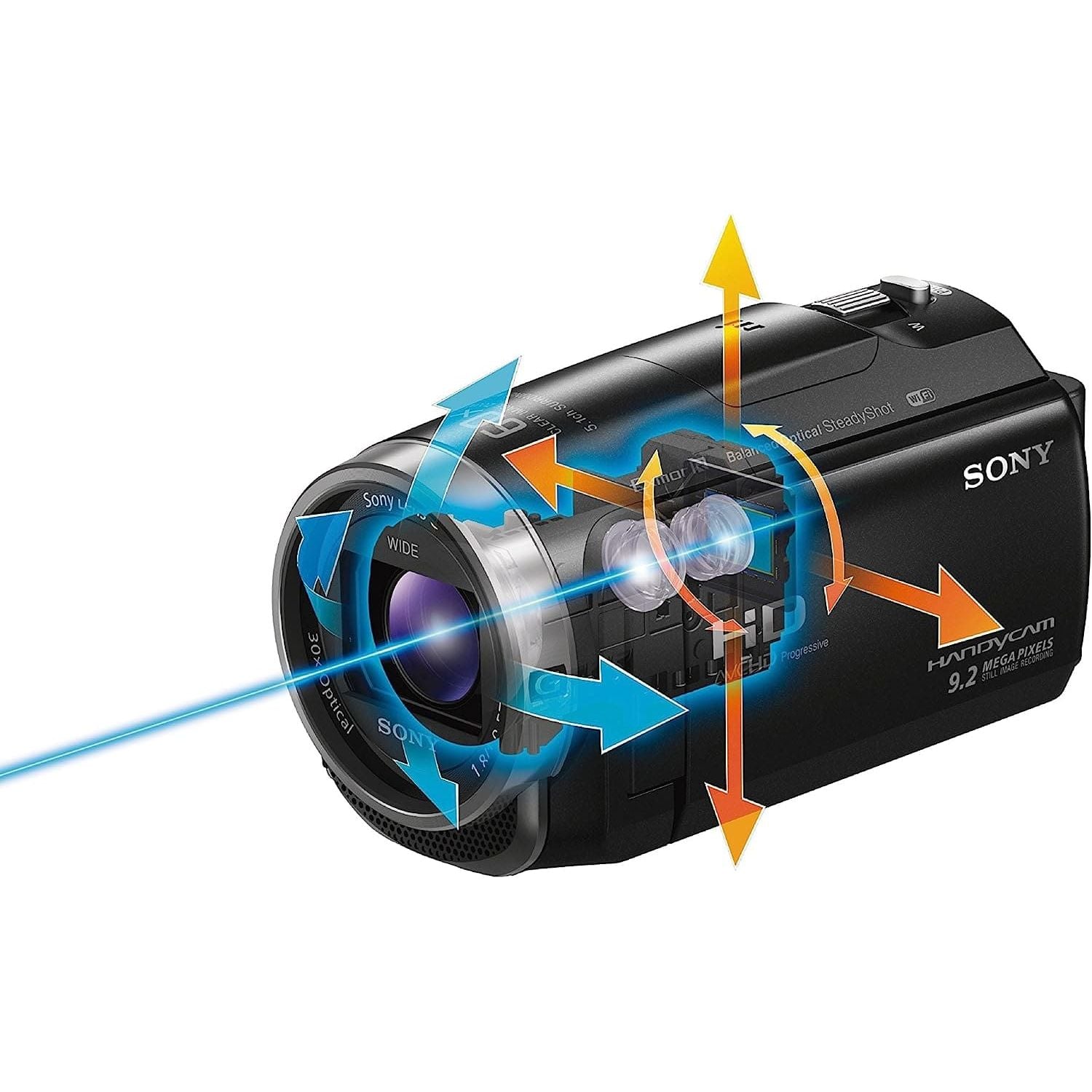 Buy Sony,Sony HDR-CX625 Full HD Compact Camcorder (5-Axis Balanced Optical SteadyShot, 30x Optical Zoom, Wi-Fi and NFC) - Black - Gadcet.com | UK | London | Scotland | Wales| Ireland | Near Me | Cheap | Pay In 3 | Digital Cameras