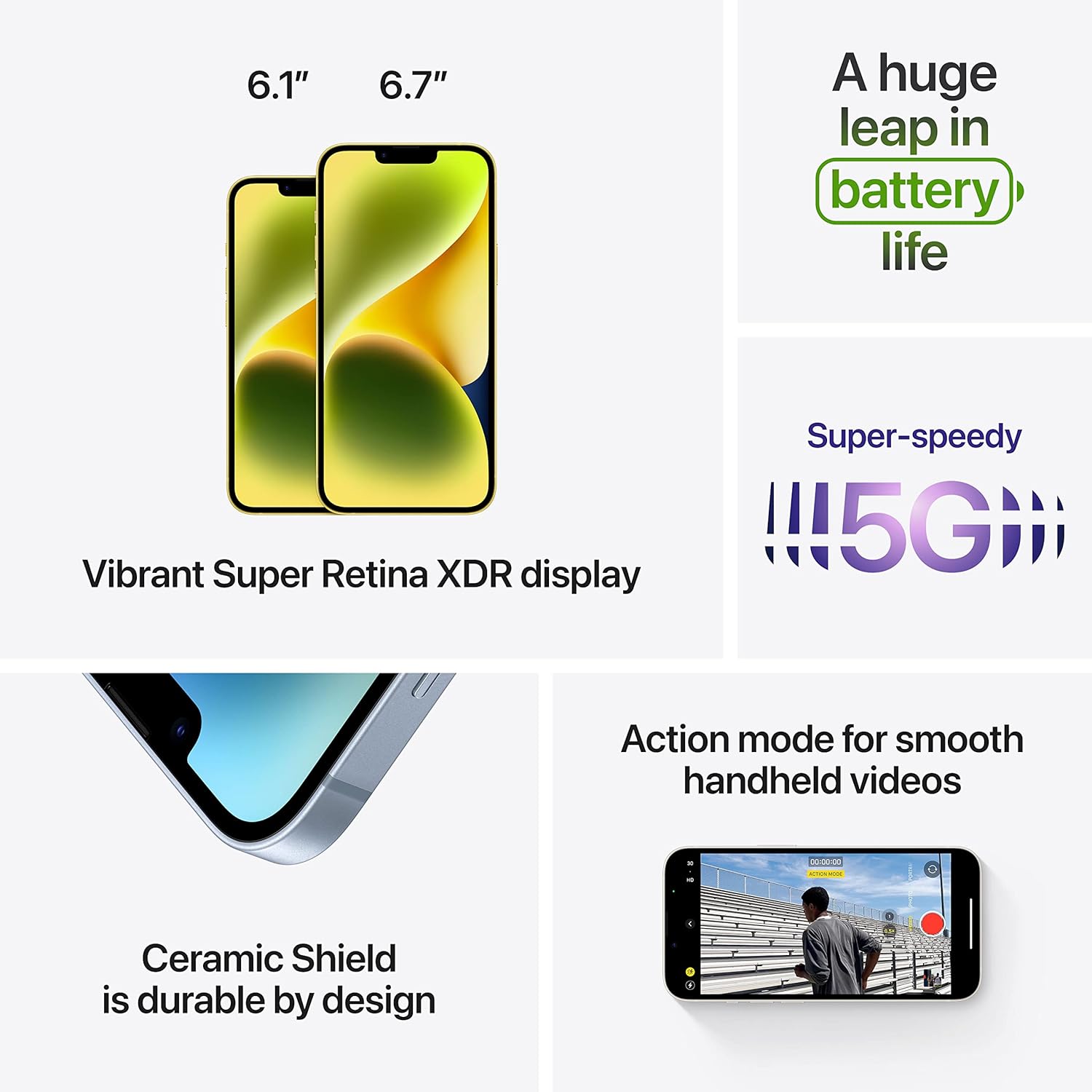 Buy Apple,Apple iPhone 14, 5G, 128GB, Yellow, SIM-Free, Unlocked - Gadcet UK | UK | London | Scotland | Wales| Near Me | Cheap | Pay In 3 | Unlocked Mobile Phone