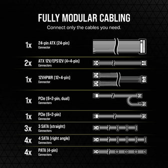 Buy Corsair,Corsair RM750e (2023) Fully Modular Low-Noise ATX Power Supply - ATX 3.0 & PCIe 5.0 Compliant - 105°C-Rated Capacitors - Black - Gadcet UK | UK | London | Scotland | Wales| Ireland | Near Me | Cheap | Pay In 3 | Electronics