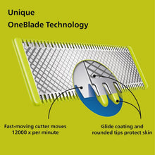Buy PHILIPS,Philips OneBlade Original Hybrid Face + Body - Electric Beard Trimmer, Shaver and Body Groomer, 2 x Original Blade for face, 1 x 5-in-1 Adjustable Comb, 1 x Body Kit (Model QP2824/30) - Gadcet UK | UK | London | Scotland | Wales| Near Me | Cheap | Pay In 3 | Shaver & Trimmer