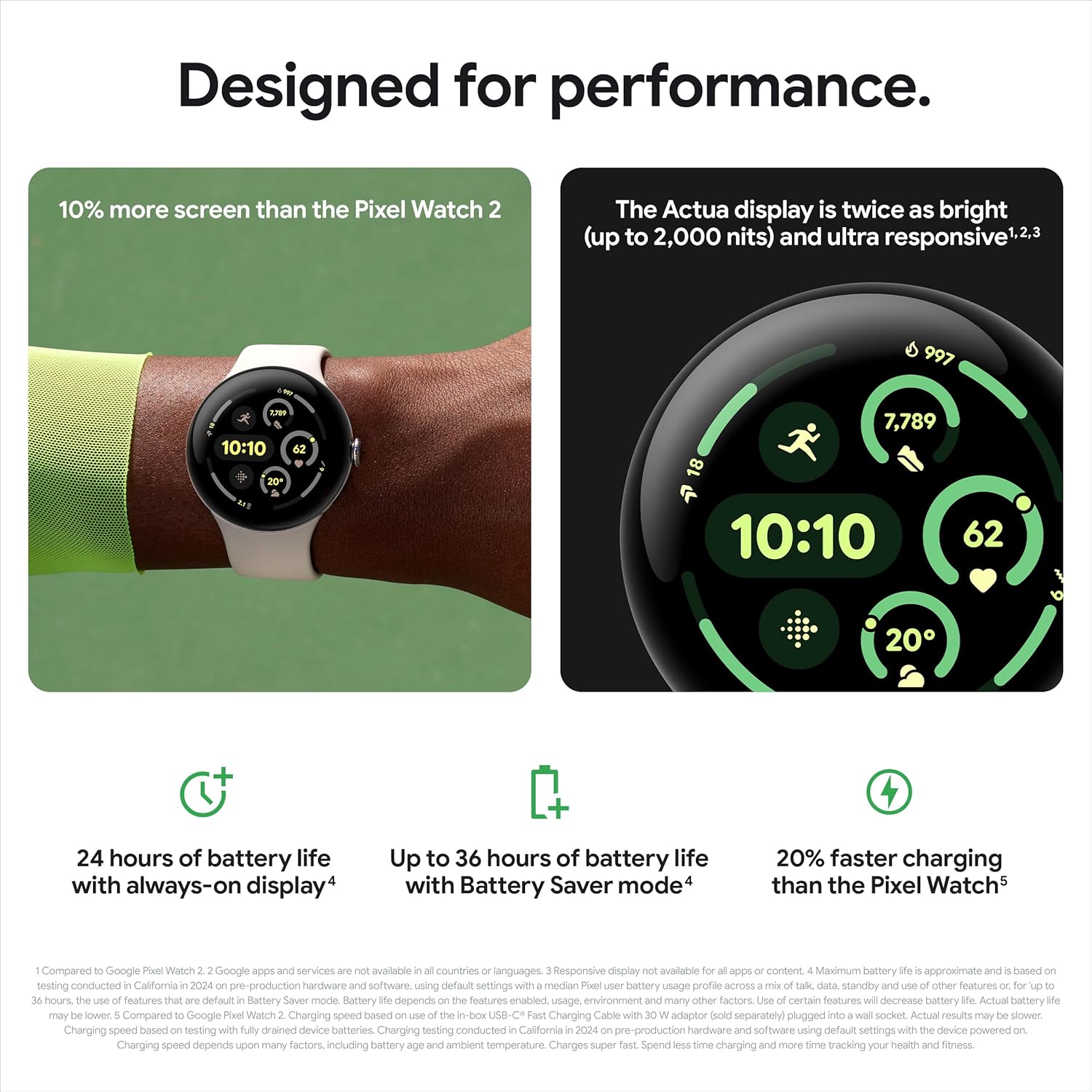 Buy Google,Google Pixel Watch 3 (41mm) – Wi-Fi Smartwatch with Heart Rate Tracking, Fitbit Fitness Insights, 24-Hour Battery – Matte Black Aluminium Case, Obsidian Band - Gadcet UK | UK | London | Scotland | Wales| Near Me | Cheap | Pay In 3 | Smart Watches