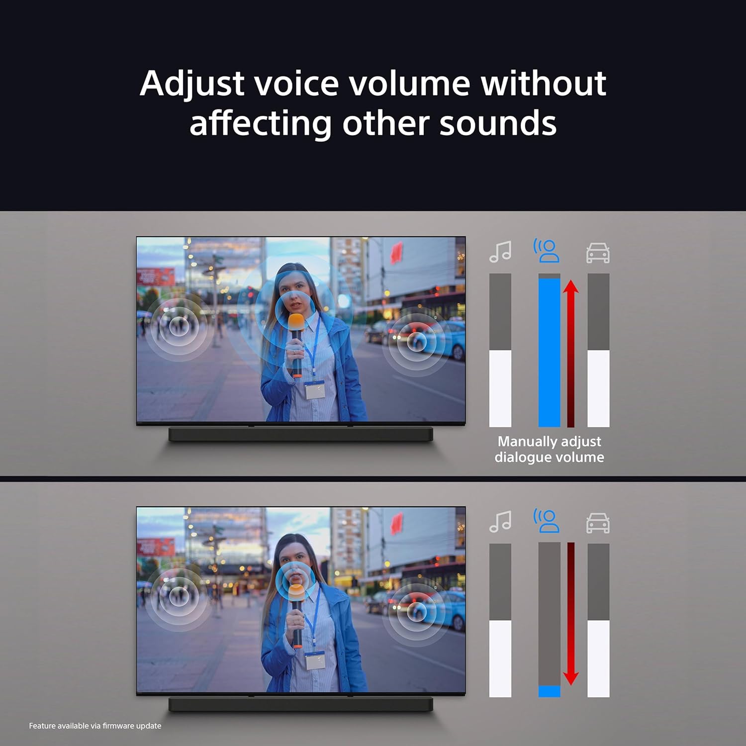 Buy Sony,Sony BRAVIA HT-A8000 Theatre Bar 8 - Dolby Atmos®, DTS:X, 13 Speakers, Wi-Fi®, Bluetooth®, 360 Spatial Sound Mapping, Hi-Res Audio, Black - Gadcet UK | UK | London | Scotland | Wales| Near Me | Cheap | Pay In 3 | Soundbar Speakers