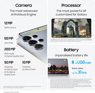 Buy Samsung,Samsung Galaxy S25 Ultra 5G 12GB 256GB Titanium Black SIM-Free Unlocked Smartphone - Gadcet UK | UK | London | Scotland | Wales| Near Me | Cheap | Pay In 3 | Unlocked Mobile Phones