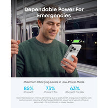 Buy Anker,Anker Nano Power Bank | 5,000mAh Ultra-Slim Magnetic Wireless Charger | 15W Fast MagSafe-Compatible | White - Gadcet UK | UK | London | Scotland | Wales| Near Me | Cheap | Pay In 3 | Power Adapters