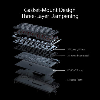 Buy ASUS,ASUS ROG Azoth 75% Wireless DIY Custom Gaming Keyboard, OLED display, Gasket-Mount, Three-Layer Dampening, Hot-Swappable ROG NX Red Switches & Keyboard Stabilizers, PBT Keycaps, RGB-Black, - Gadcet.com | UK | London | Scotland | Wales| Ireland | Near Me | Cheap | Pay In 3 | Keyboards