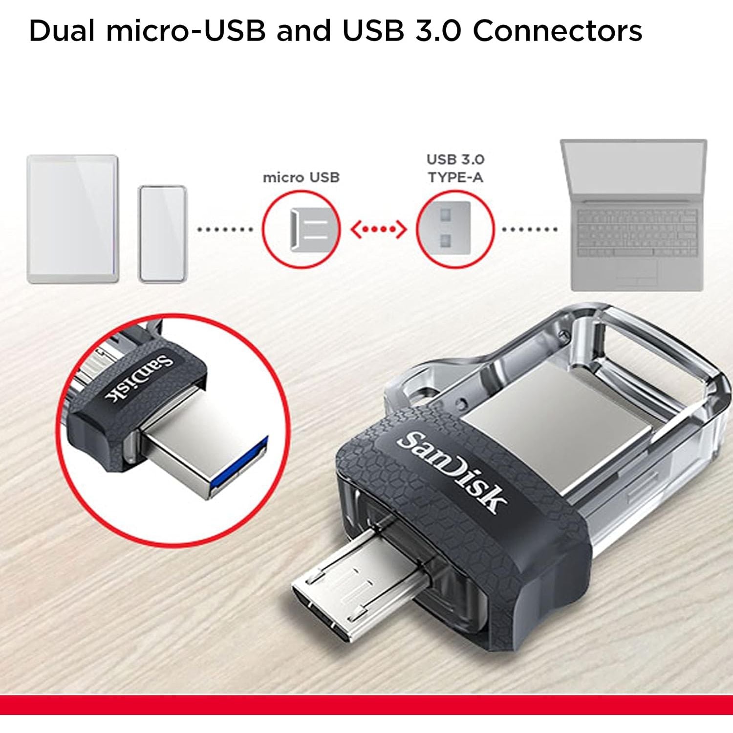 Buy SanDisk,SanDisk Ultra Dual Drive m3.0 & USB 3.0 128GB – 2‑in‑1 Flash Drive with Reversible Micro‑USB & USB‑A Connectors - Gadcet UK | UK | London | Scotland | Wales| Near Me | Cheap | Pay In 3 | Data Storage & External Drives