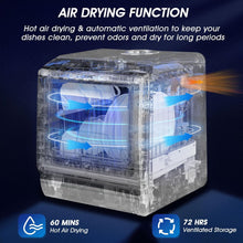 Buy AIRMSEN,AIRMSEN Mini Table Top Dishwasher - Gadcet UK | UK | London | Scotland | Wales| Near Me | Cheap | Pay In 3 | Dishwashers