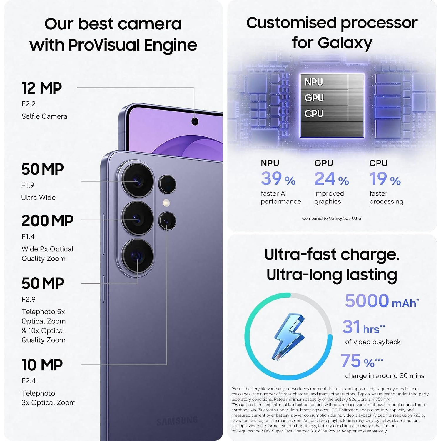 Samsung Galaxy S26 Ultra 5G 512GB AI Smartphone – 12GB RAM, 200MP Camera, S Pen – Cobalt Violet Unlocked US Version