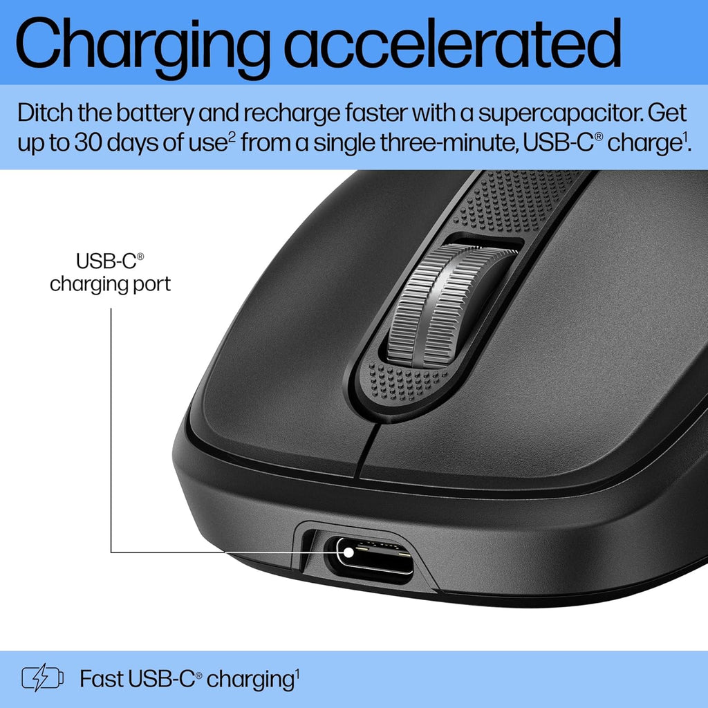 HP 510 Ultra-Fast Rechargeable Wireless Mouse – Supercapacitor, 4000 D ...