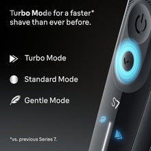Buy Braun,Braun Series 7 Electric Shaver 72-G1200S (Wet & Dry) - Gadcet UK | UK | London | Scotland | Wales| Near Me | Cheap | Pay In 3 | Foil Electric Razors