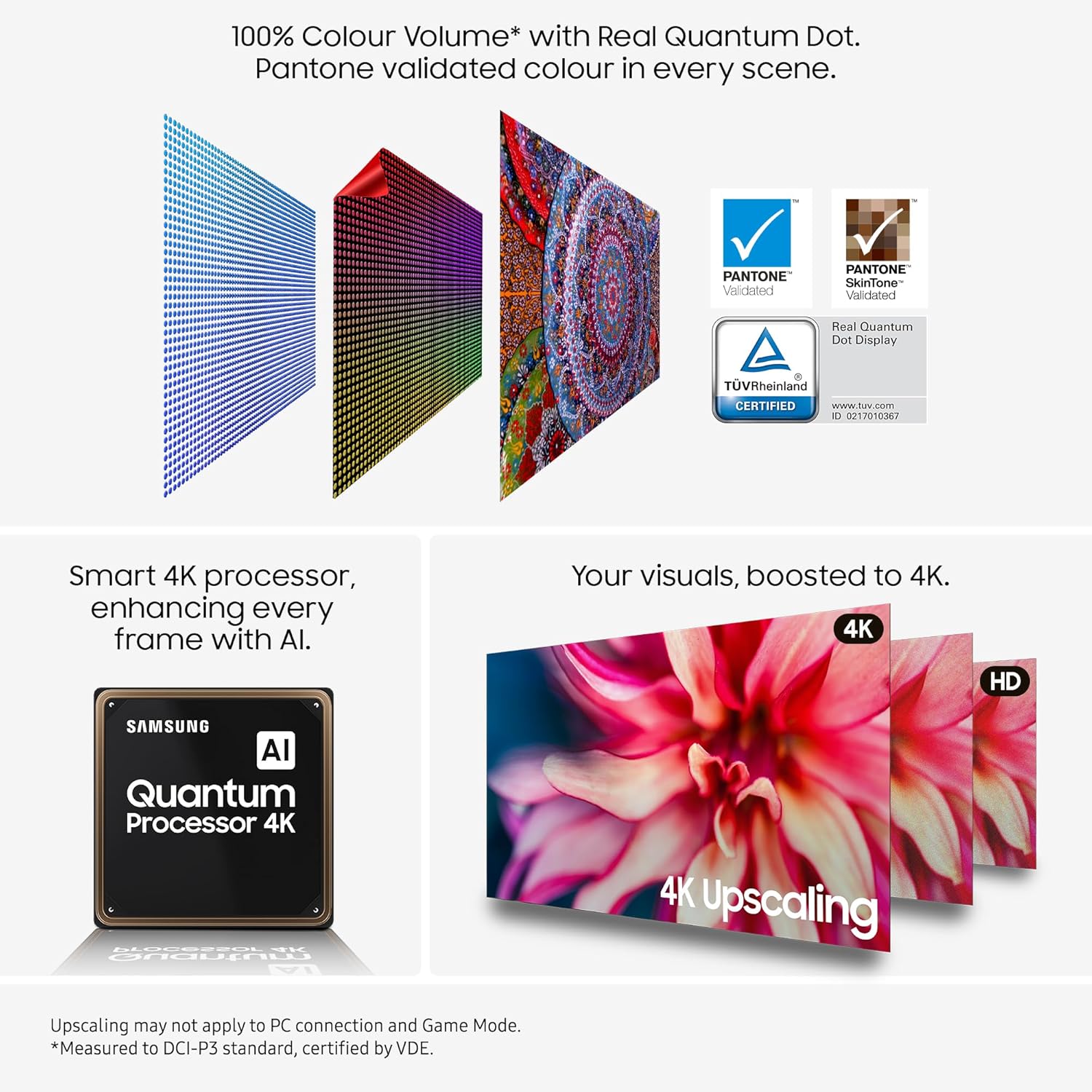 Buy Samsung,Samsung 43" QLED Q7FA 4K Smart TV | Q4 AI Processor, Quantum Dot 100% Colour Volume & Vision AI - Gadcet UK | UK | London | Scotland | Wales| Near Me | Cheap | Pay In 3 | TV