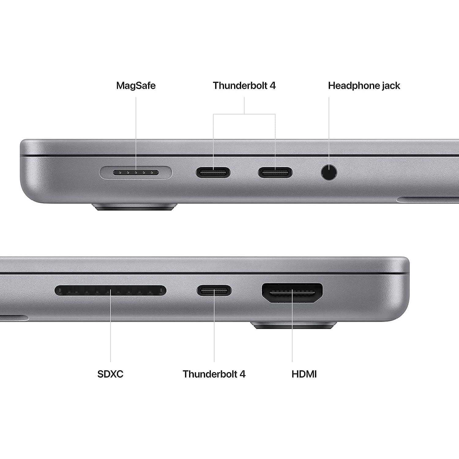 Buy Apple,Apple 2023 MacBook Pro (A2779) - 14 Inches - 1TB Storage - 16GB RAM - M2 Pro Chip - Mac OS - Space Gray - Gadcet UK | UK | London | Scotland | Wales| Ireland | Near Me | Cheap | Pay In 3 | Laptops