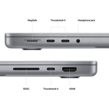 Buy Apple,Apple 2023 MacBook Pro (A2779) - 14 Inches - 1TB Storage - 16GB RAM - M2 Pro Chip - Mac OS - Space Gray - Gadcet UK | UK | London | Scotland | Wales| Ireland | Near Me | Cheap | Pay In 3 | Laptops