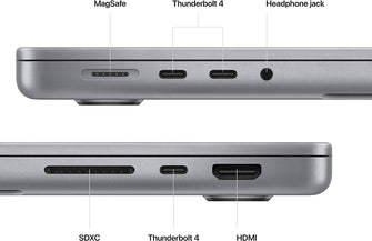 Buy Apple,Apple 2023 MacBook Pro (A2779) - 14 Inches - 1TB Storage - 16GB RAM - M2 Pro Chip - Mac OS - Space Gray - Gadcet UK | UK | London | Scotland | Wales| Ireland | Near Me | Cheap | Pay In 3 | Laptops
