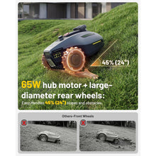 Buy Ecat Tech Ltd,MAMMOTION YUKA Mini 2 500 Robot Lawn Mower - Gadcet UK | UK | London | Scotland | Wales| Near Me | Cheap | Pay In 3 | Robotic Mowers