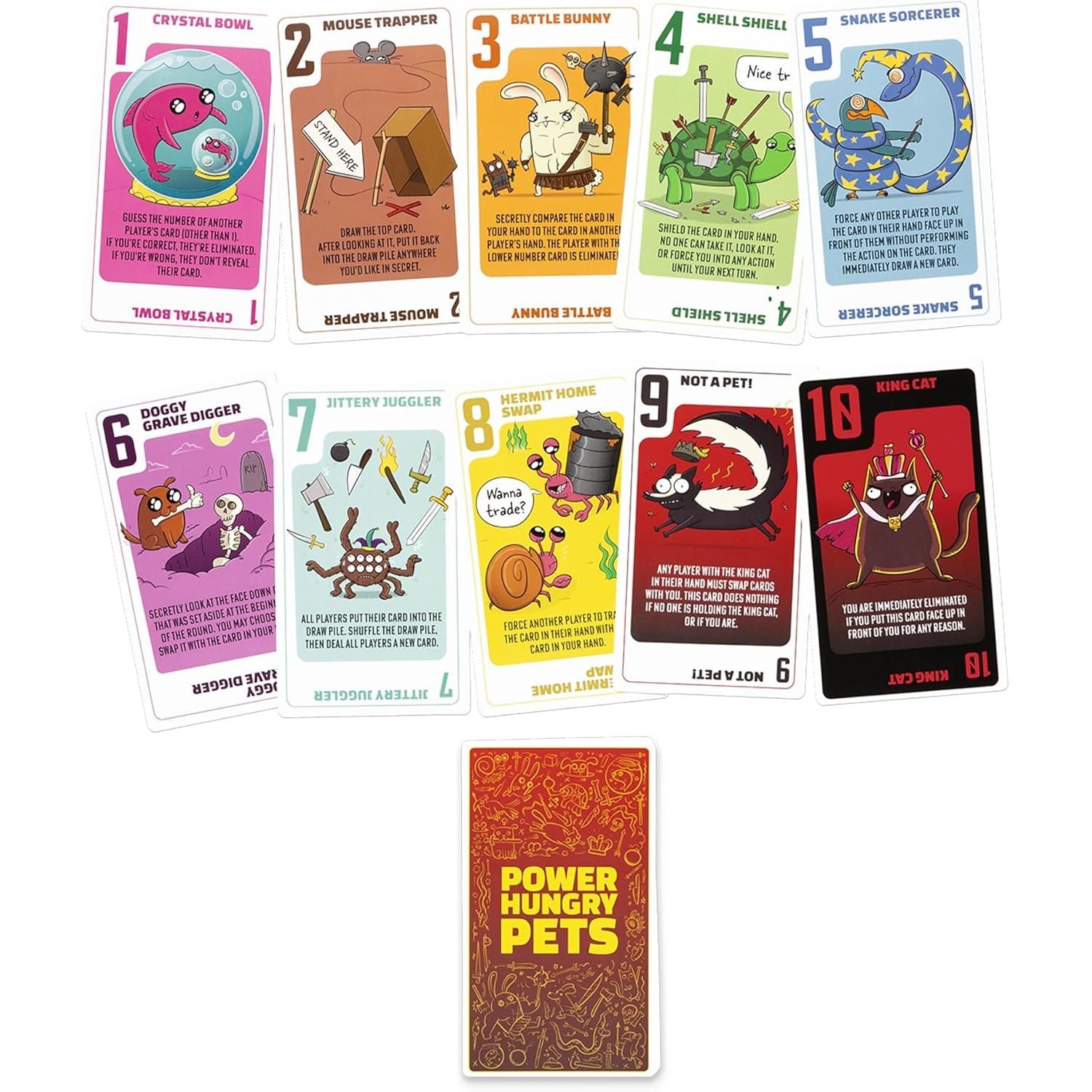 Buy Exploding Kittens,Exploding Kittens: Power Hungry Pets – Fast-Paced Strategic Card Game (2–6 Players, Ages 7+) - Gadcet UK | UK | London | Scotland | Wales| Near Me | Cheap | Pay In 3 | Card Games