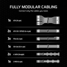 Buy CORSAIR,CORSAIR RM850x Fully Modular Low-Noise ATX Power Supply (ATX 3.1 / PCIe 5.1) – Black - Gadcet UK | UK | London | Scotland | Wales| Near Me | Cheap | Pay In 3 | Computer Power Supplies