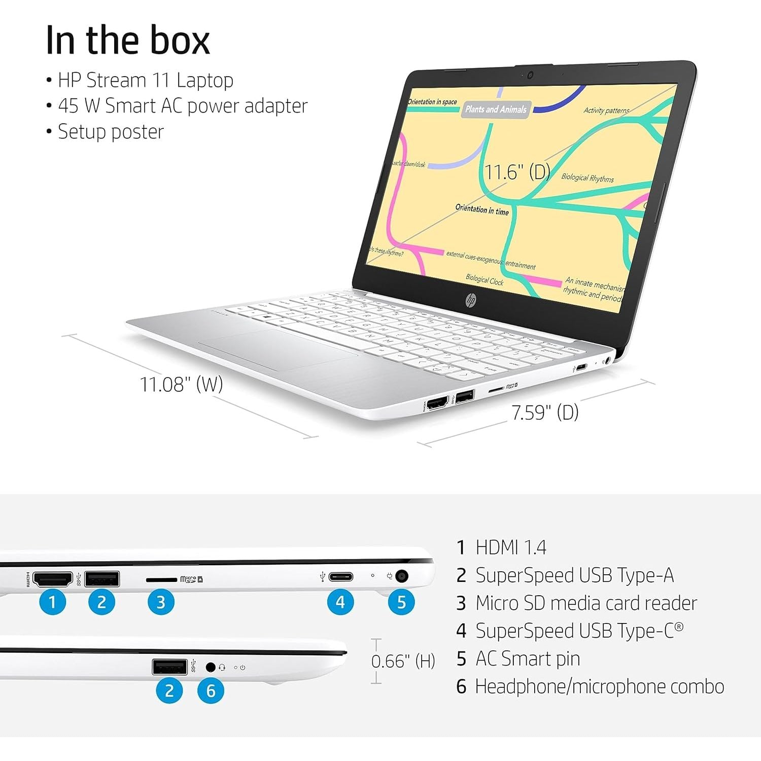 Buy HP,HP 11-ak0027 11" Laptop – Intel N4120, 4GB RAM, 64GB SSD, Windows 10, White - Gadcet UK | UK | London | Scotland | Wales| Near Me | Cheap | Pay In 3 | Laptops