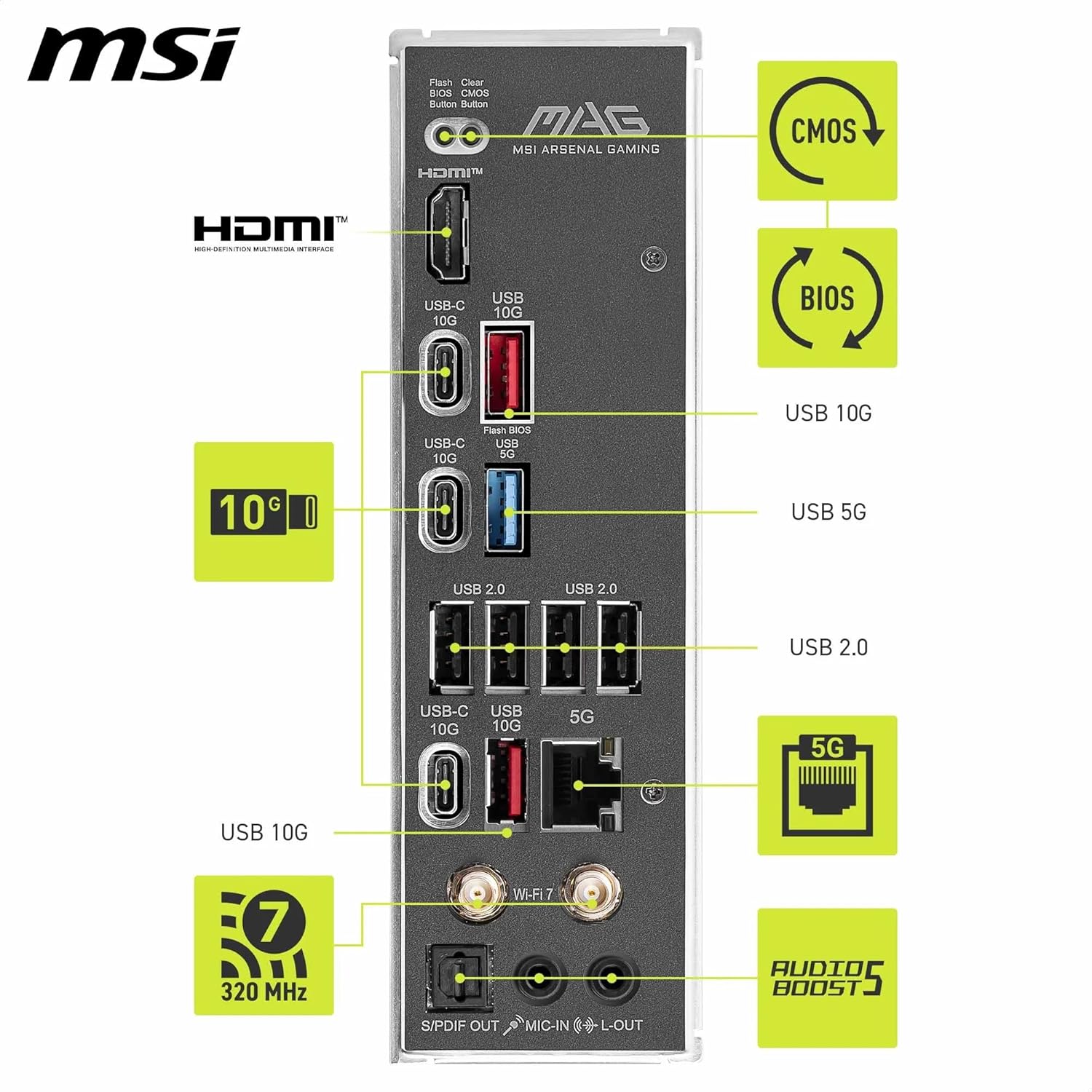 Buy MSI,MSI MAG B850 Tomahawk Max WiFi ATX Motherboard – AM5, DDR5 8400+ (OC), PCIe 5.0, M.2 Gen5, Wi-Fi 7, 5G LAN - Gadcet UK | UK | London | Scotland | Wales| Near Me | Cheap | Pay In 3 | Motherboards