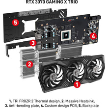 Buy MSI,MSI GeForce RTX 3070 GAMING X TRIO Graphics Card - 8GB GDDR6, 1830 MHz, PCIe 4.0, HDMI 2.1, 3x DisplayPort 1.4a - Gadcet UK | UK | London | Scotland | Wales| Near Me | Cheap | Pay In 3 | Video Cards & Adapters