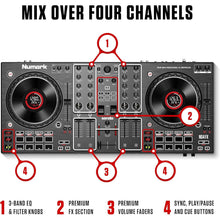 Buy Numark,Numark NS4FX Professional 4-Channel DJ Controller – High-Resolution Jog Wheel Displays, FX Paddles & Pro XLR Outputs - Gadcet UK | UK | London | Scotland | Wales| Near Me | Cheap | Pay In 3 | DJ Controllers