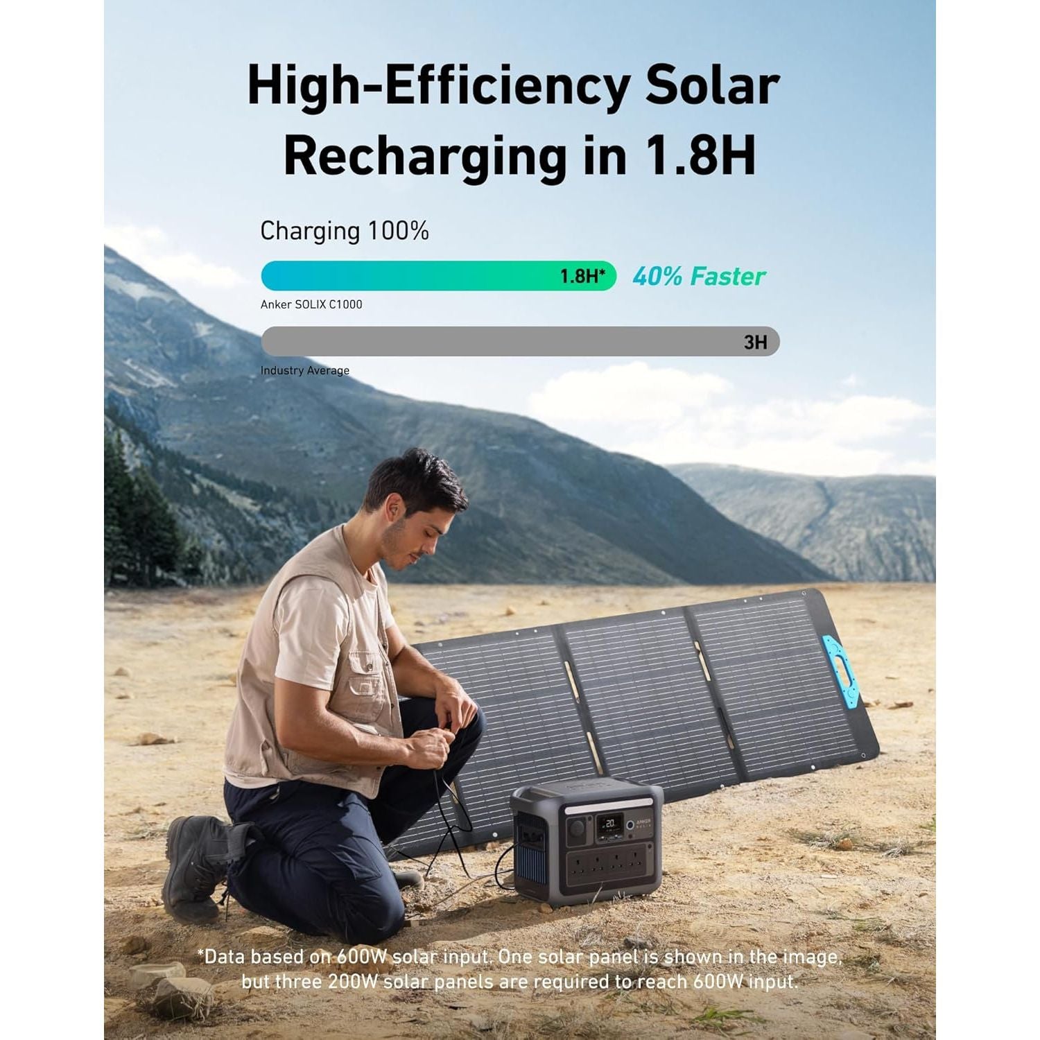 Buy Anker,Anker SOLIX C1000 Portable Power Station – 1056Wh LiFePO4, 1800W (2400W Peak), 58-Min Fast Charge, Home & Outdoor Backup - Gadcet UK | UK | London | Scotland | Wales| Near Me | Cheap | Pay In 3 | Power Stations