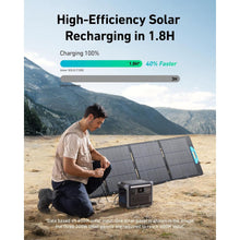 Buy Anker,Anker SOLIX C1000 Portable Power Station – 1056Wh LiFePO4, 1800W (2400W Peak), 58-Min Fast Charge, Home & Outdoor Backup - Gadcet UK | UK | London | Scotland | Wales| Near Me | Cheap | Pay In 3 | Power Stations