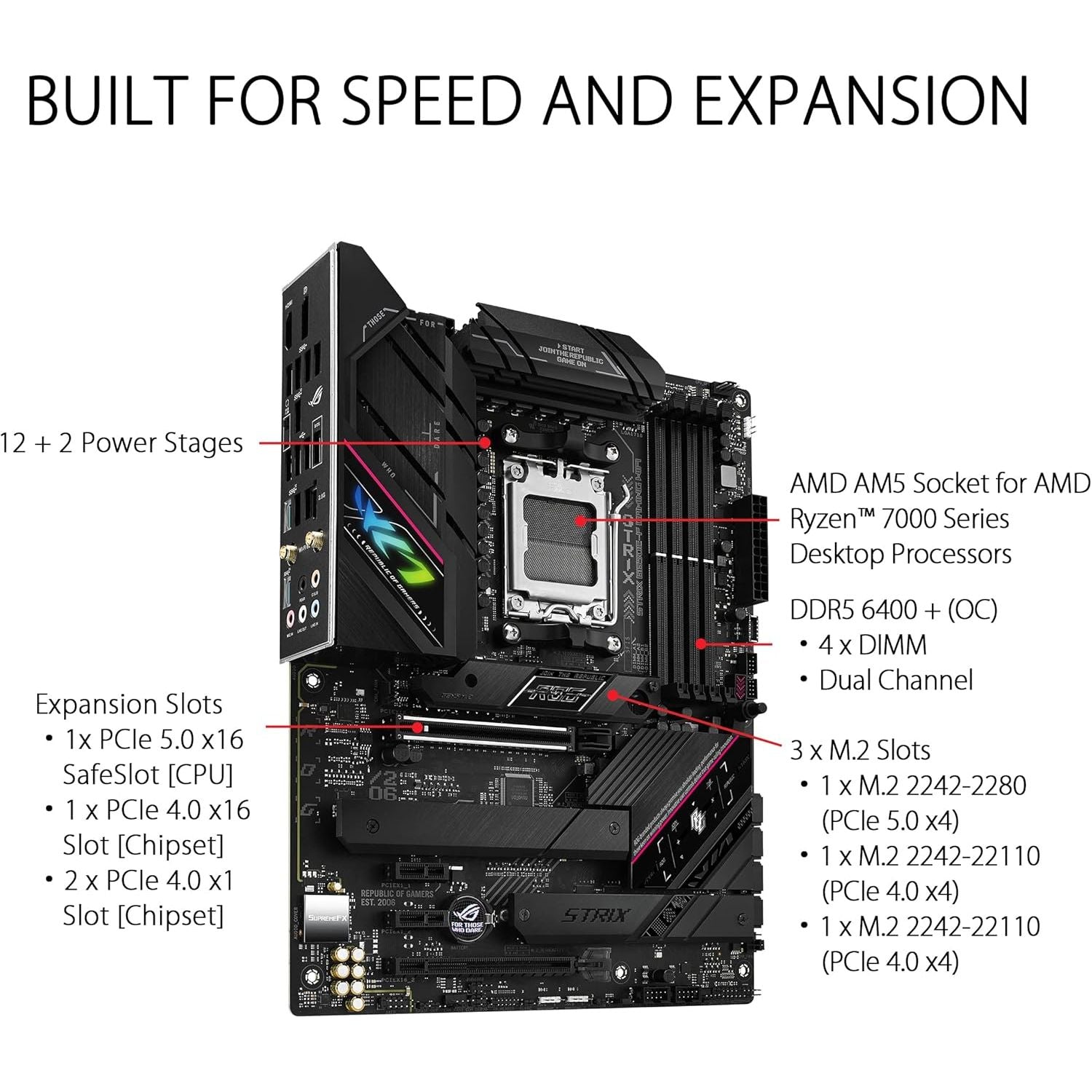 Buy ASUS,ASUS ROG Strix B650E-F Gaming WiFi ATX Motherboard – AMD AM5, DDR5, PCIe 5.0, WiFi 6E, USB-C, Aura Sync RGB - Gadcet UK | UK | London | Scotland | Wales| Near Me | Cheap | Pay In 3 | Motherboards