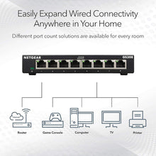 Buy NETGEAR,NETGEAR 8-Port Gigabit Ethernet Network Switch (GS308) - Plug-and-Play, Silent Operation, Desktop/Wall Mount - Gadcet UK | UK | London | Scotland | Wales| Near Me | Cheap | Pay In 3 | Network Cards & Adapters