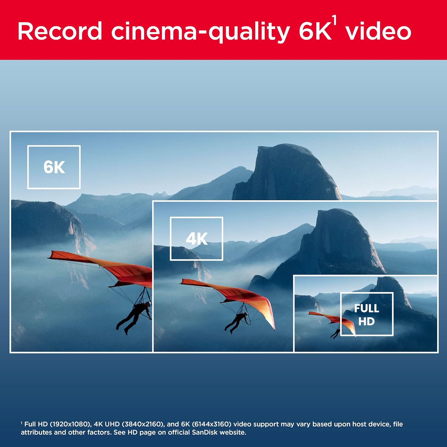 Buy SanDisk,SanDisk Extreme PRO 256GB SDXC Card – UHS-II V60, 280MB/s, 6K/4K UHD, C10 U3, Durable & Shockproof - Gadcet UK | UK | London | Scotland | Wales| Near Me | Cheap | Pay In 3 | Flash Memory Cards