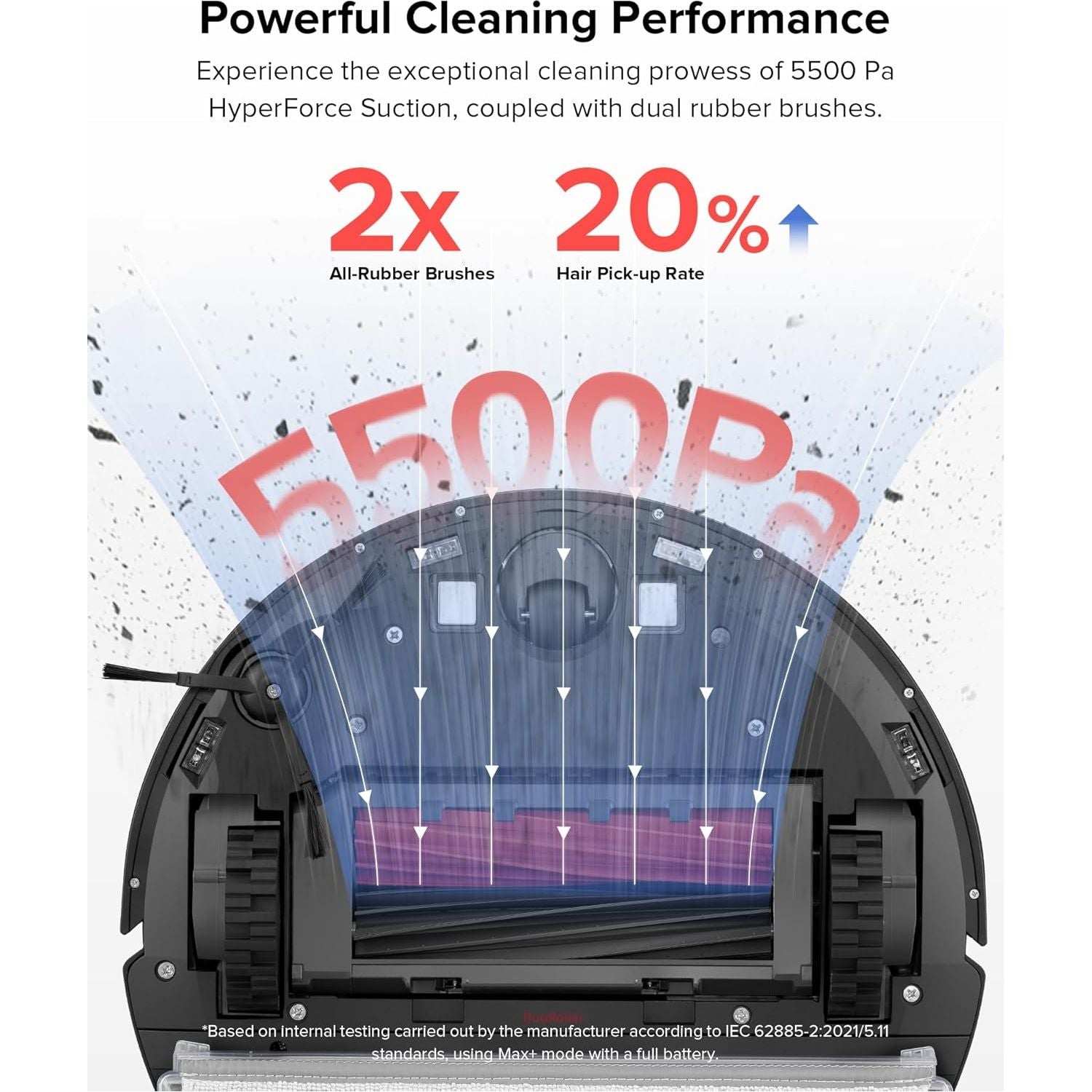 Buy Roborock,Roborock Q5 Pro+ Robot Vacuum with Mop – Self-Emptying, 5500Pa Suction, DuoRoller Brush, Smart Navigation – Ideal for Pet Hair & Hard Floors - Gadcet UK | UK | London | Scotland | Wales| Near Me | Cheap | Pay In 3 | Vacuums