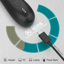 Buy VIKICON,Manscape Trimmer for Men, VIKICON Pubic/Body Hair Trimmer Men, Electric Ball Trimmer for Private Parts, IPX7 Waterproof Body Goomer Men, Body Shavers Grooming USB-C Charging, Gifts for Men, New HT871 - Gadcet UK | UK | London | Scotland | Wales| Near Me | Cheap | Pay In 3 | Shaver & Trimmer